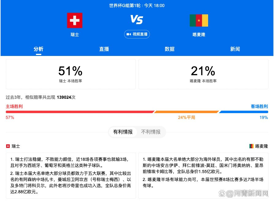 本片改编自江波获奖科幻小说《移魂有术》，以近未来的;人脑复制技术作为背景设定